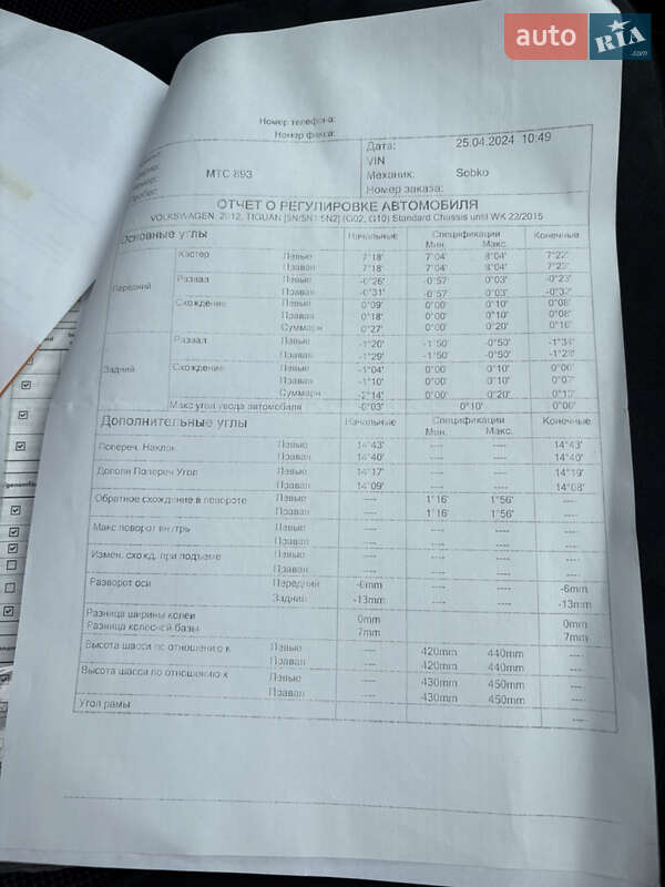 Volkswagen Tiguan 2012