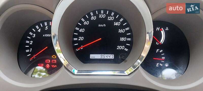 Toyota Fortuner 2008