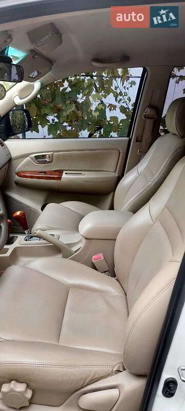 Toyota Fortuner 2008