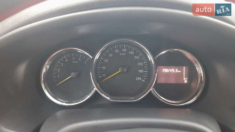 Renault Sandero 2014