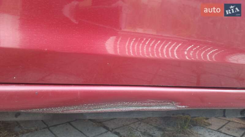 Renault Sandero 2014