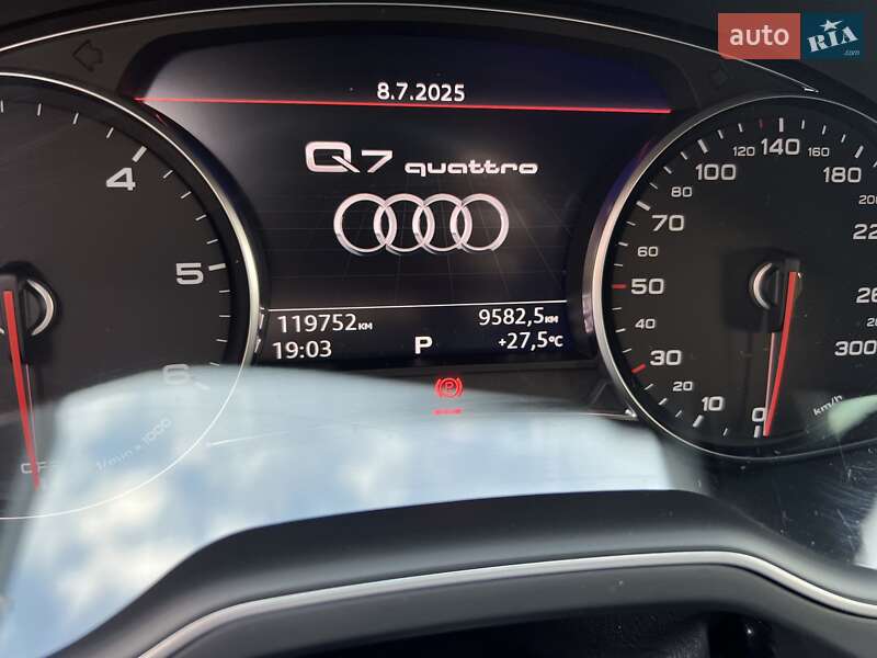 Audi Q7 2018