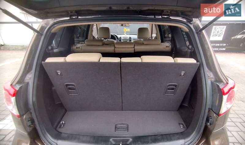 Hyundai Santa FE 2011