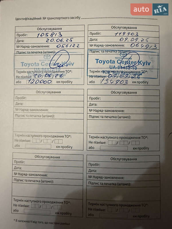 Toyota Highlander 2020