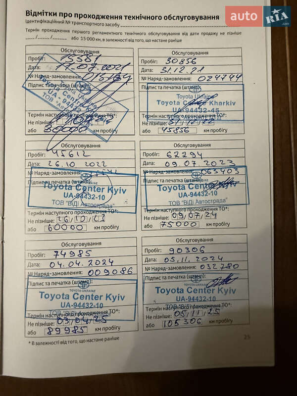 Toyota Highlander 2020