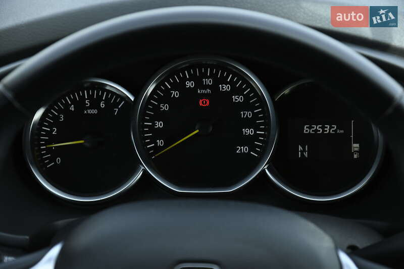 Renault Sandero 2020