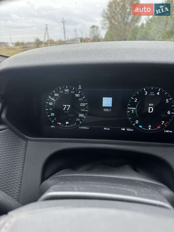 Land Rover Range Rover Velar 2021