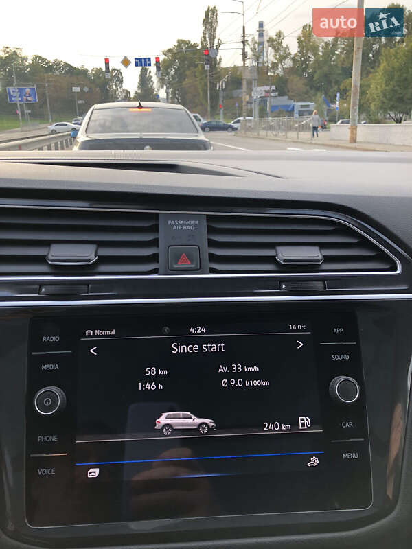 Volkswagen Tiguan 2024