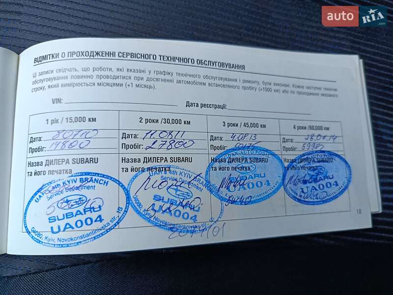 Subaru Forester 2008