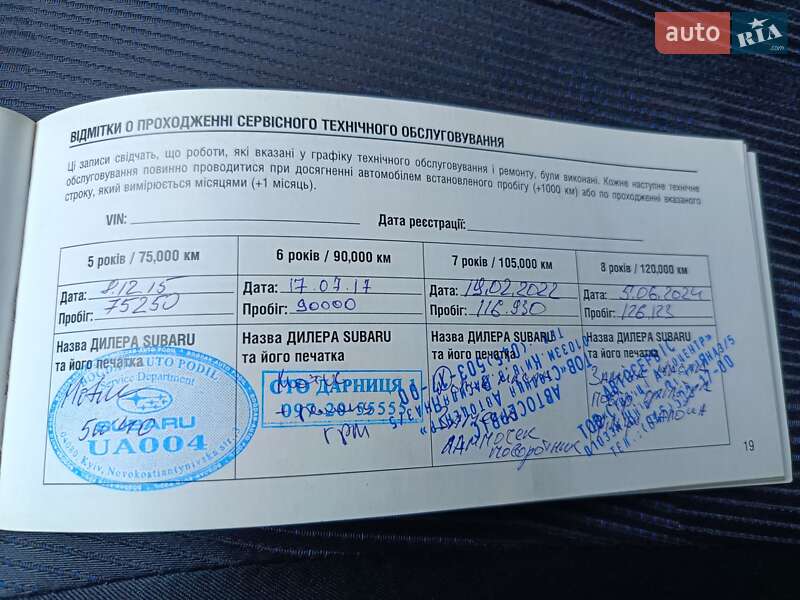 Subaru Forester 2008