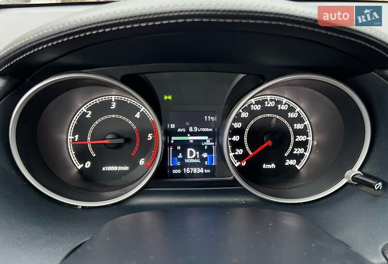 Mitsubishi Outlander 2011