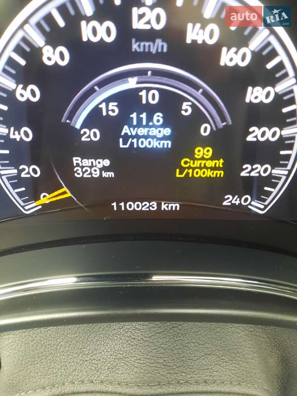 Jeep Grand Cherokee 2019