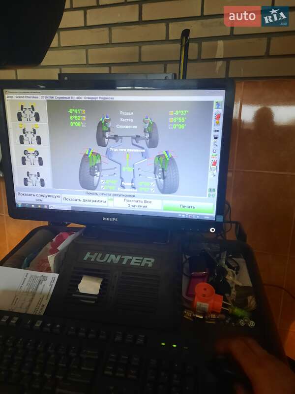 Jeep Grand Cherokee 2019