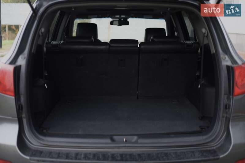 Hyundai Santa FE 2008