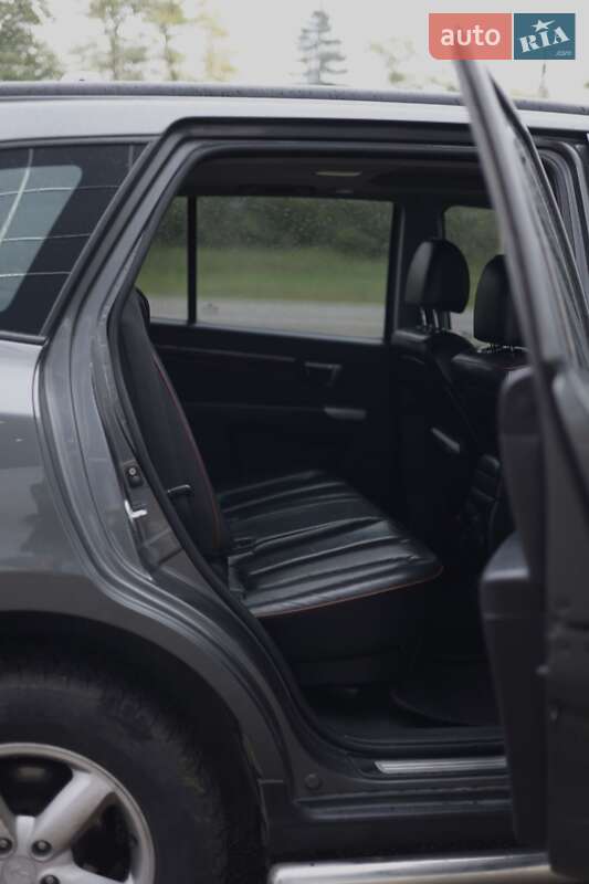 Hyundai Santa FE 2008