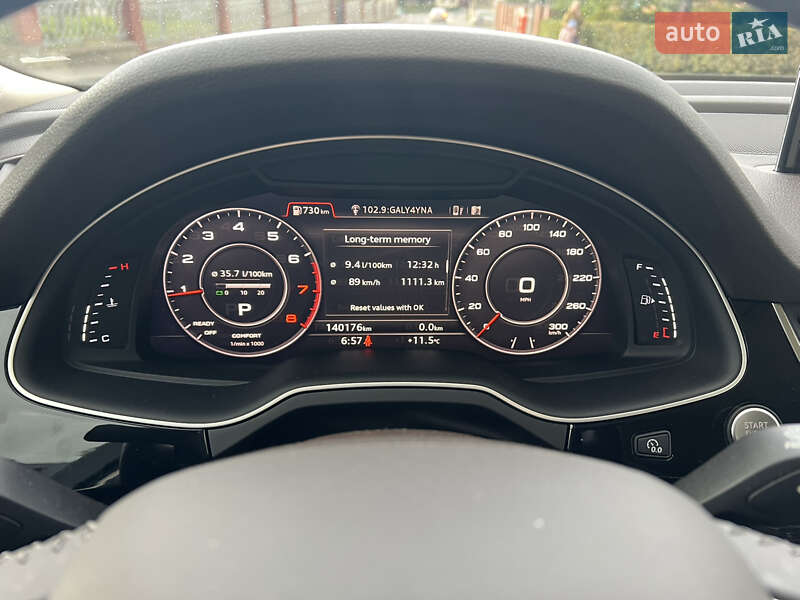 Audi Q7 2018