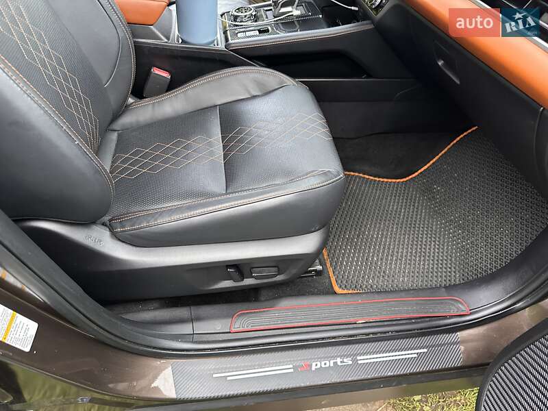 Mitsubishi Outlander 2021