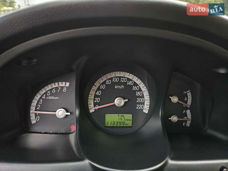 Kia Sportage 2008