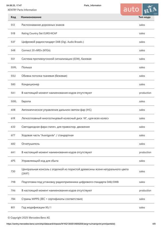 Mercedes-Benz E-Class 2020
