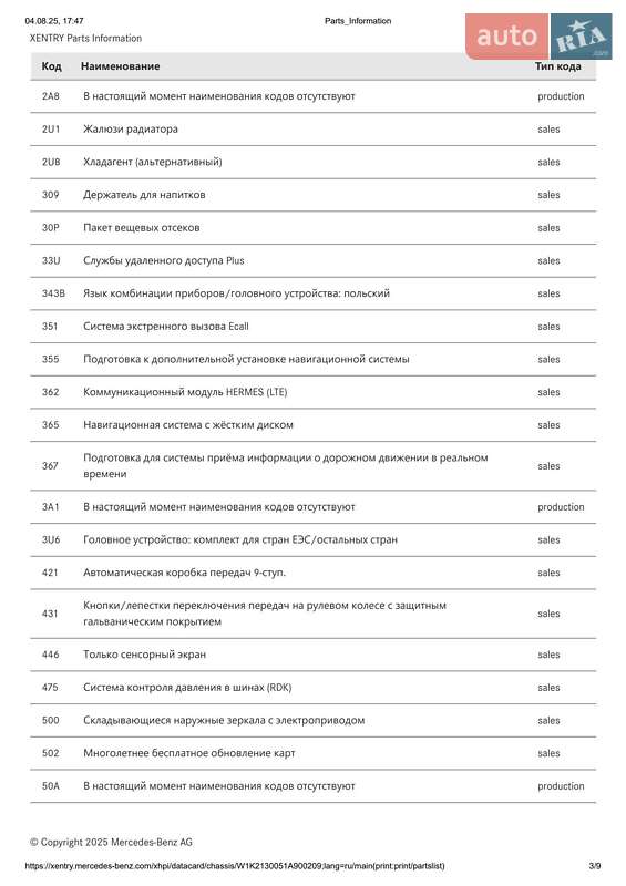 Mercedes-Benz E-Class 2020