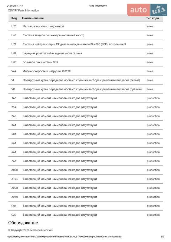 Mercedes-Benz E-Class 2020