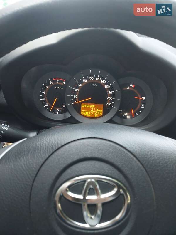 Toyota RAV4 2008