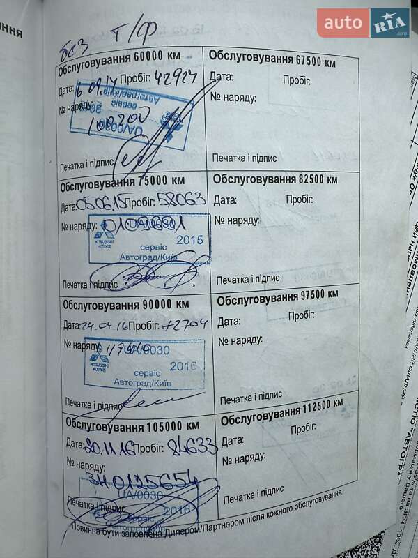 Mitsubishi Outlander XL 2009