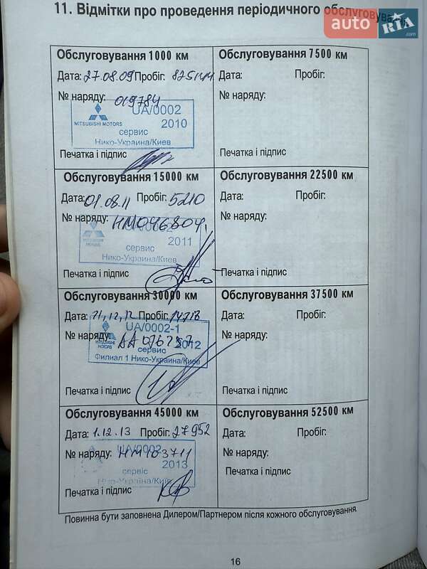 Mitsubishi Outlander XL 2009