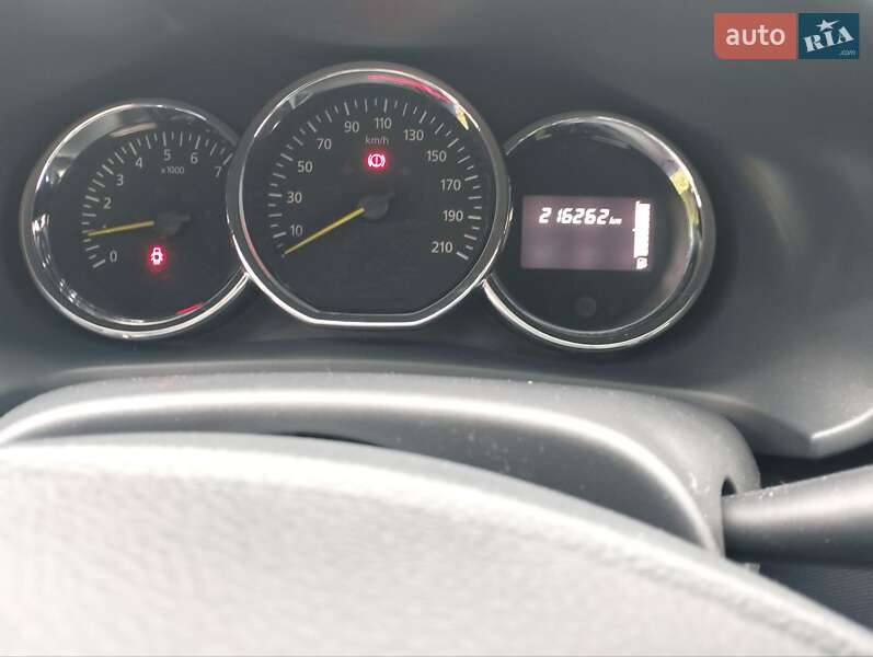 Renault Sandero 2013