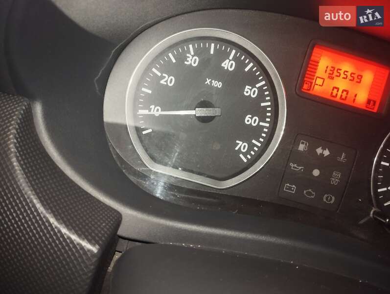 Renault Sandero 2012