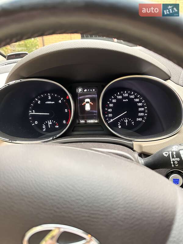 Hyundai Santa FE 2017