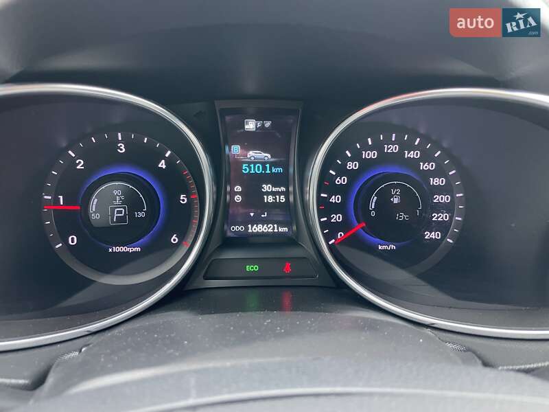 Hyundai Santa FE 2013