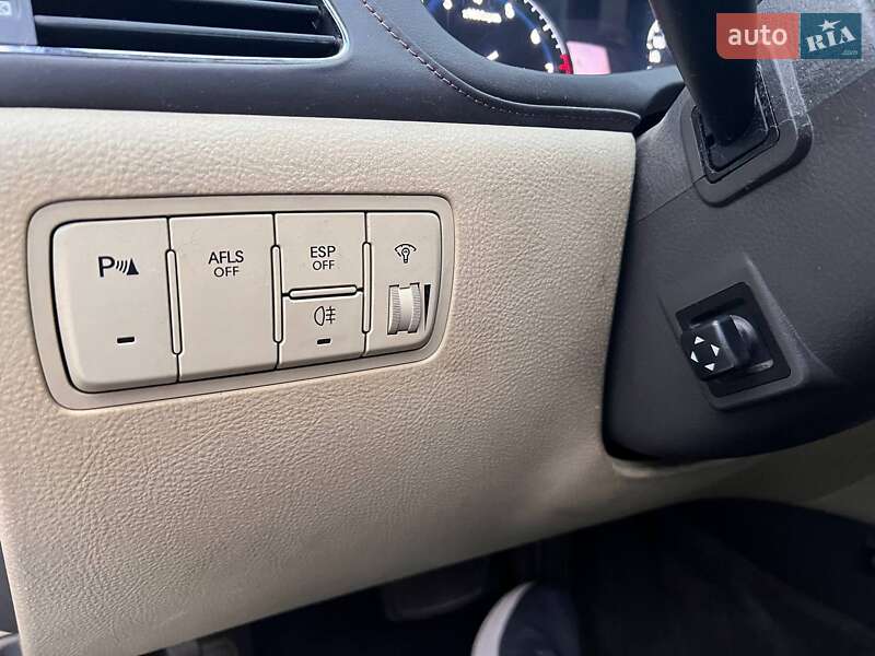 Hyundai Genesis 2008