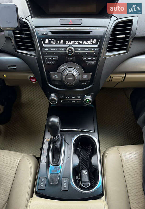 Acura RDX 2012