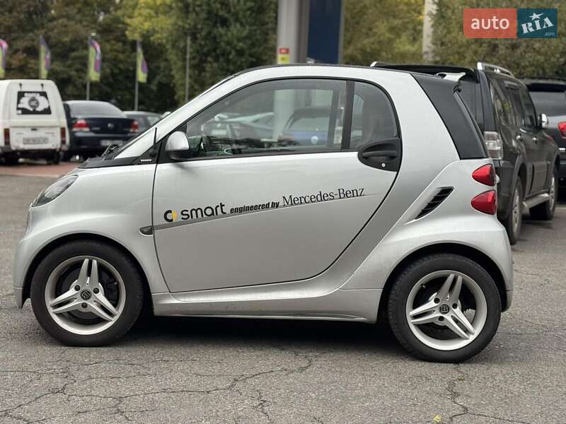 Smart Fortwo 2014