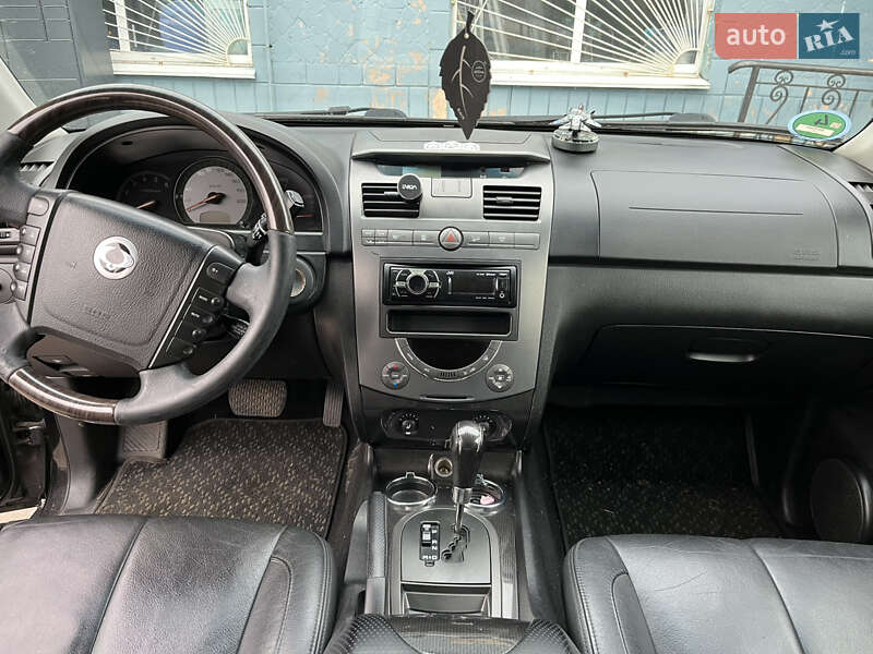 SsangYong-25