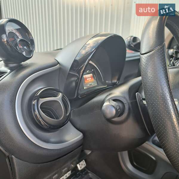 Smart Fortwo 2015