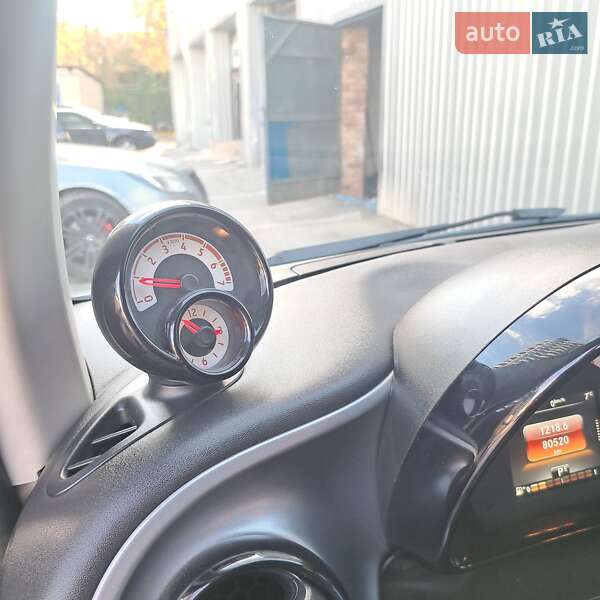 Smart Fortwo 2015