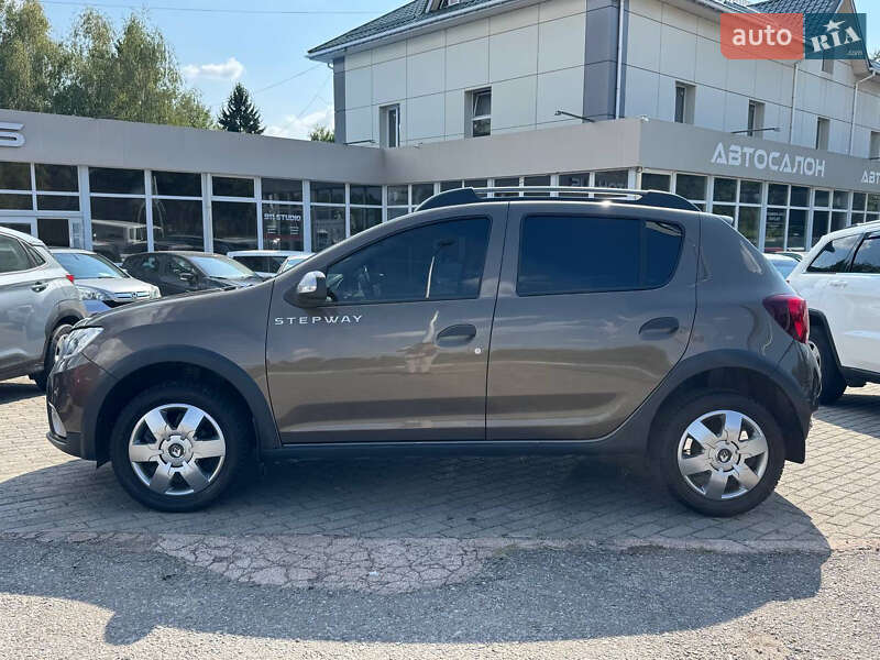 Renault Sandero 2019