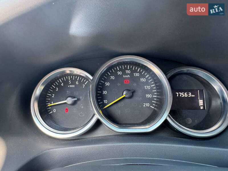 Renault Sandero 2019