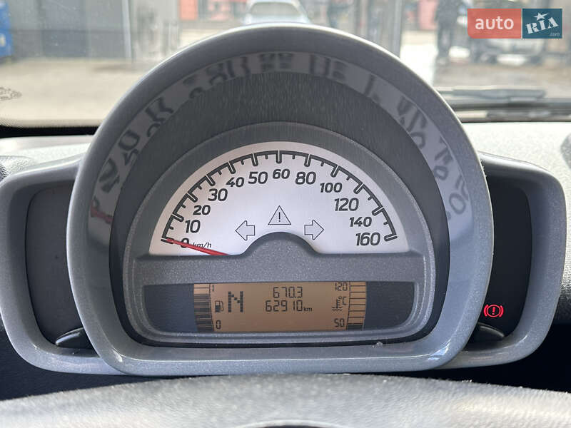 Smart Fortwo 2008 Smart Fortwo 2008