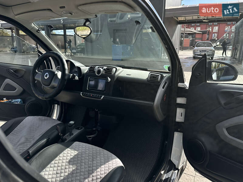 Smart Fortwo 2008 Smart Fortwo 2008