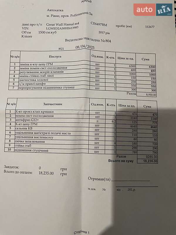 Great Wall Haval M4 2017