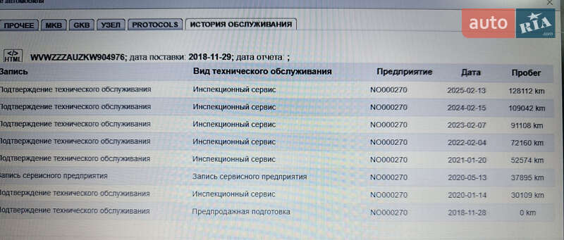 Volkswagen e-Golf 2018