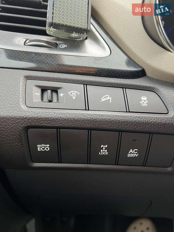 Hyundai Santa FE 2014