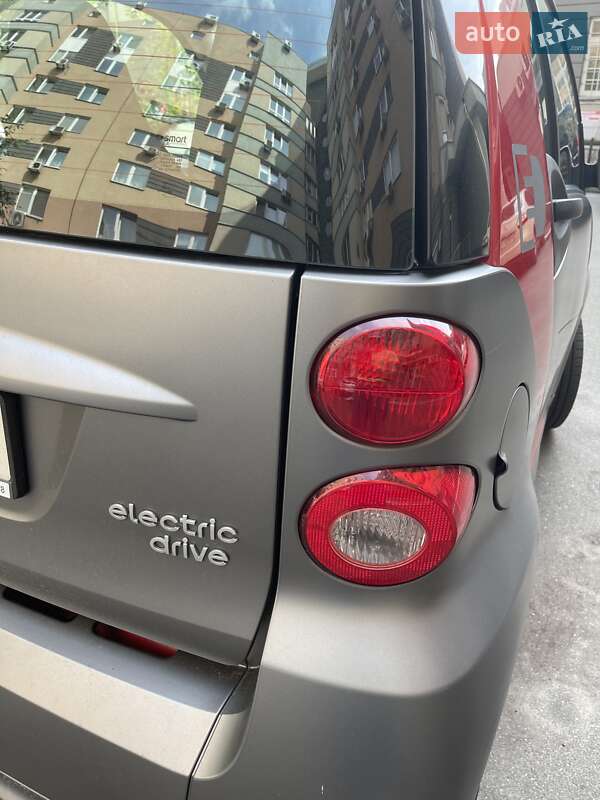 Smart Fortwo 2014 Smart Fortwo 2014