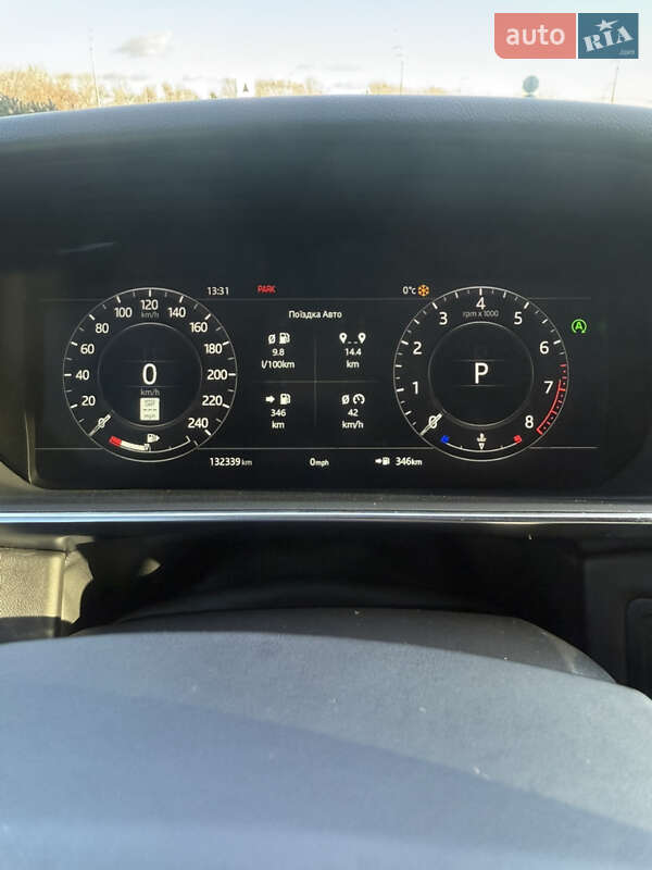 Land Rover Range Rover Sport 2019