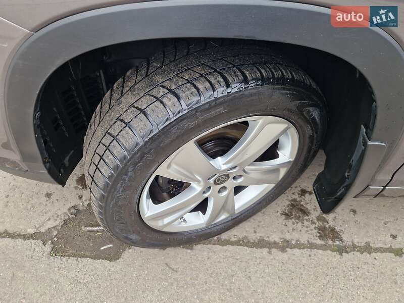 Toyota Highlander 2017