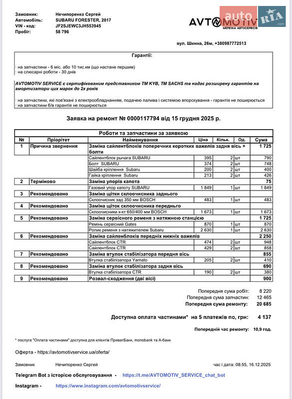 Subaru Forester 2018