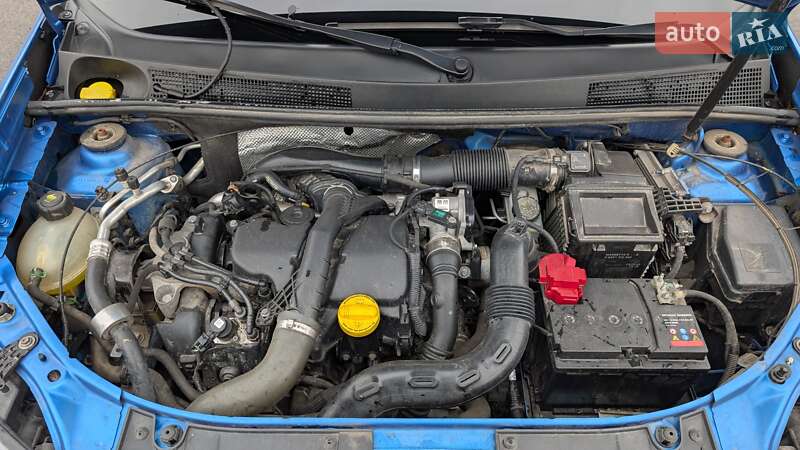 Renault Sandero 2018